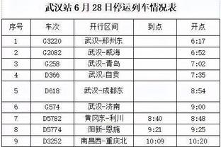 媒体人：武汉三镇股改取得新进展，明年预算1.5-2亿元左右